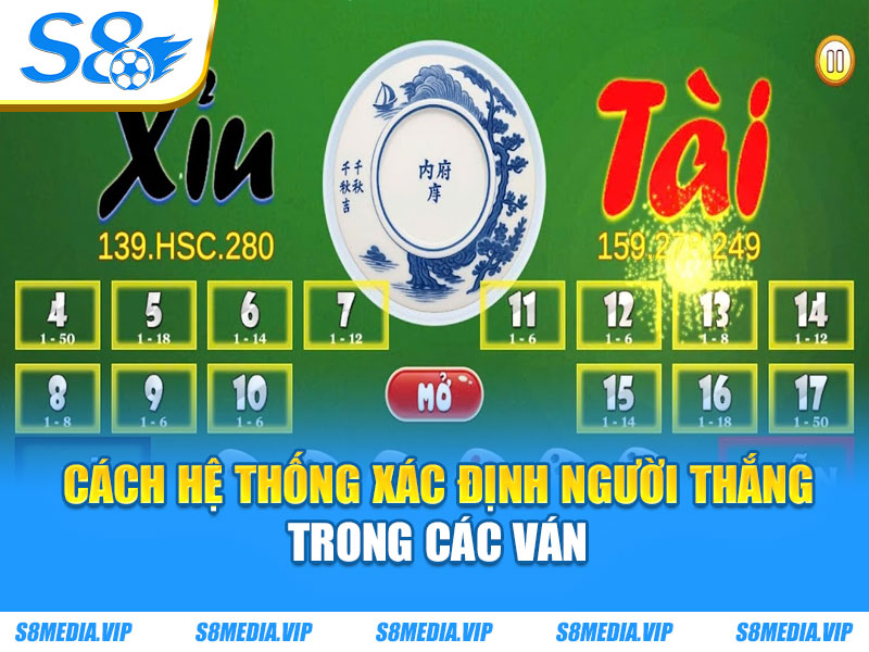 Cách hệ thống xác định người thắng trong các ván