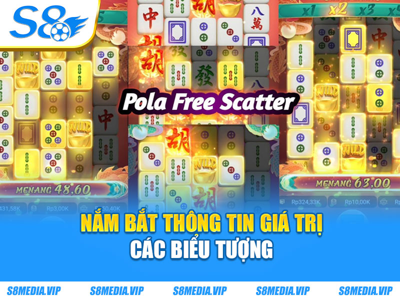 Nắm bắt thông tin giá trị các biểu tượng